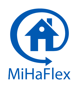 Mihaflex de Mio specialist in de Benelux